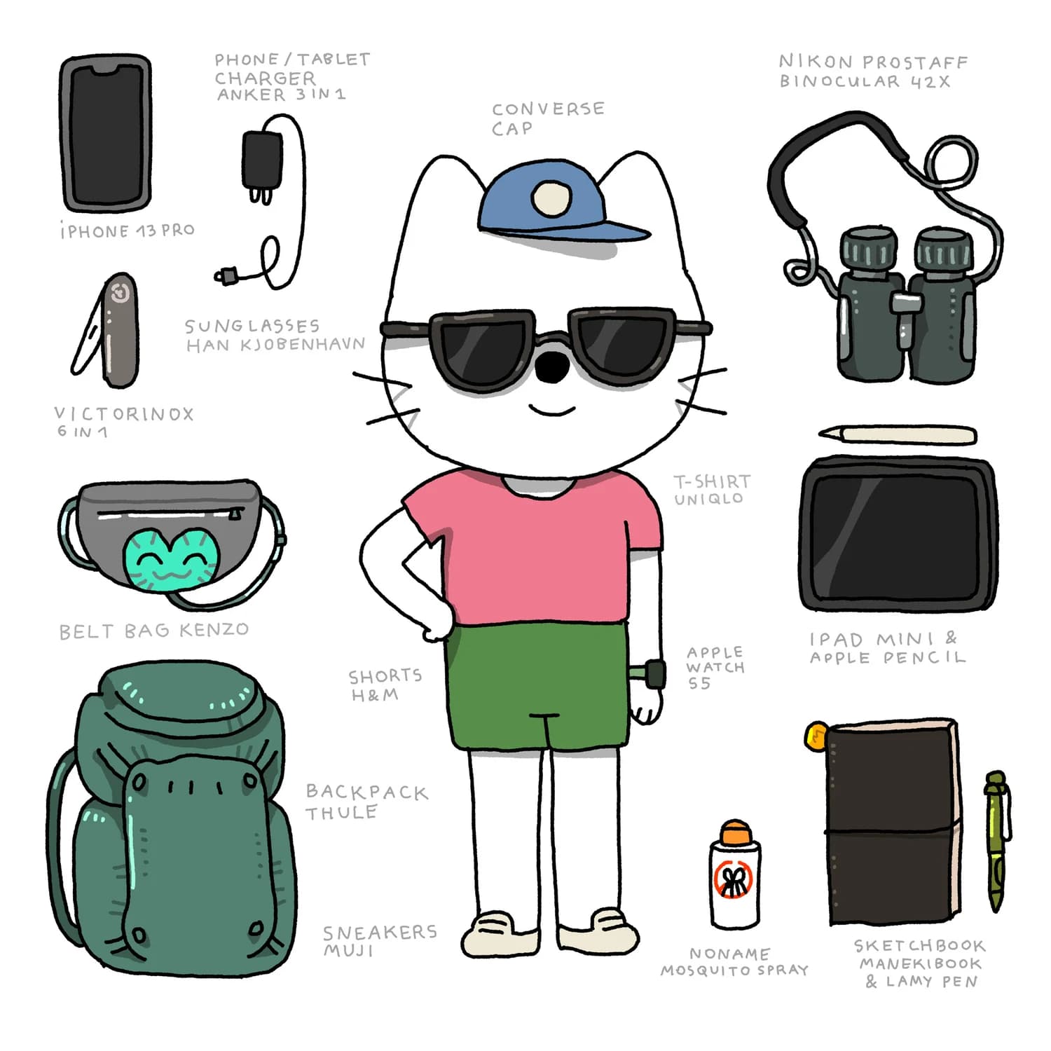 Ready for Vacation