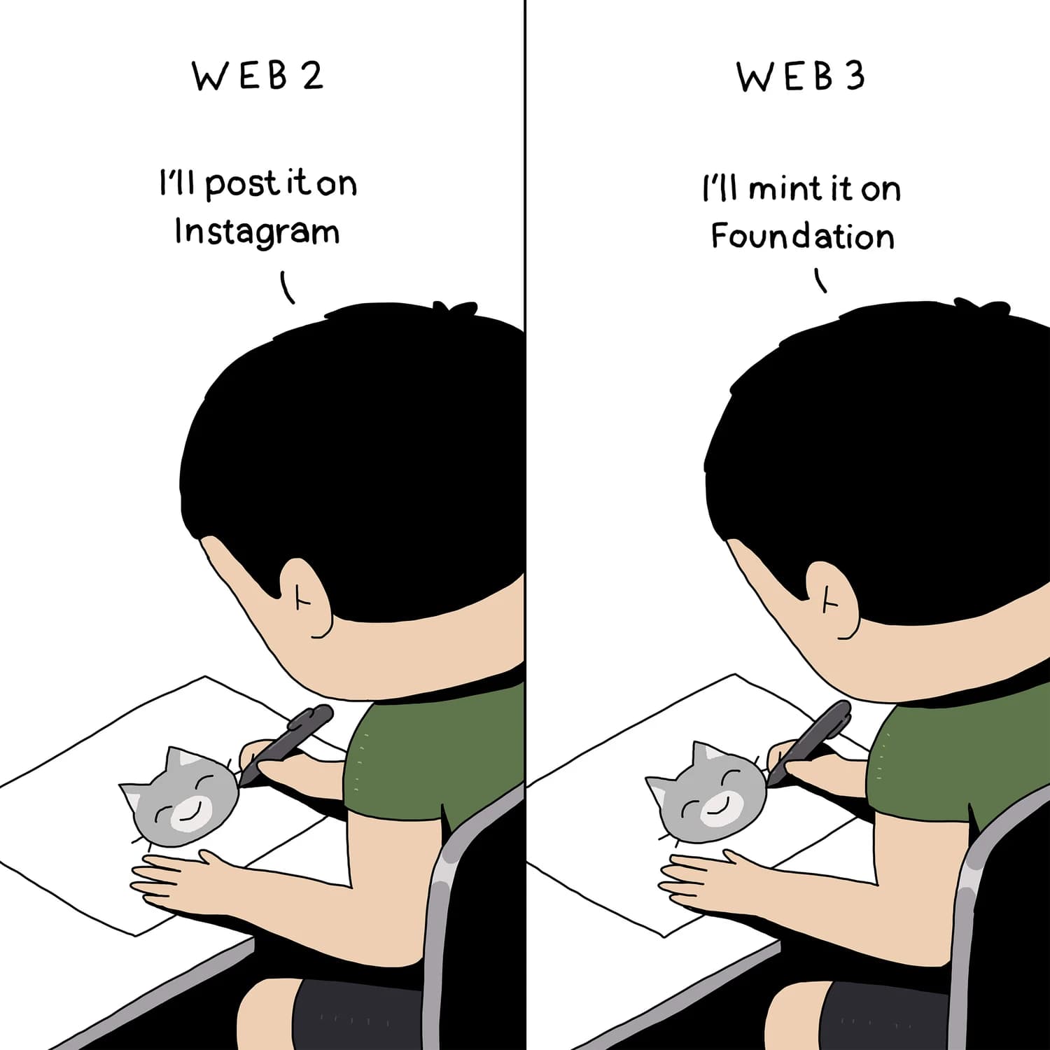 Web 2 — Web 3