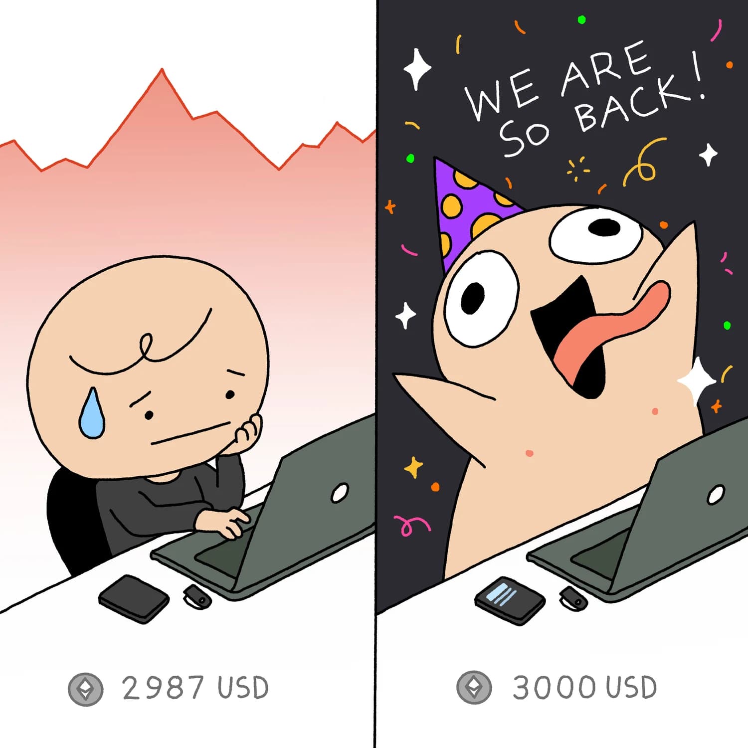 We're so back!