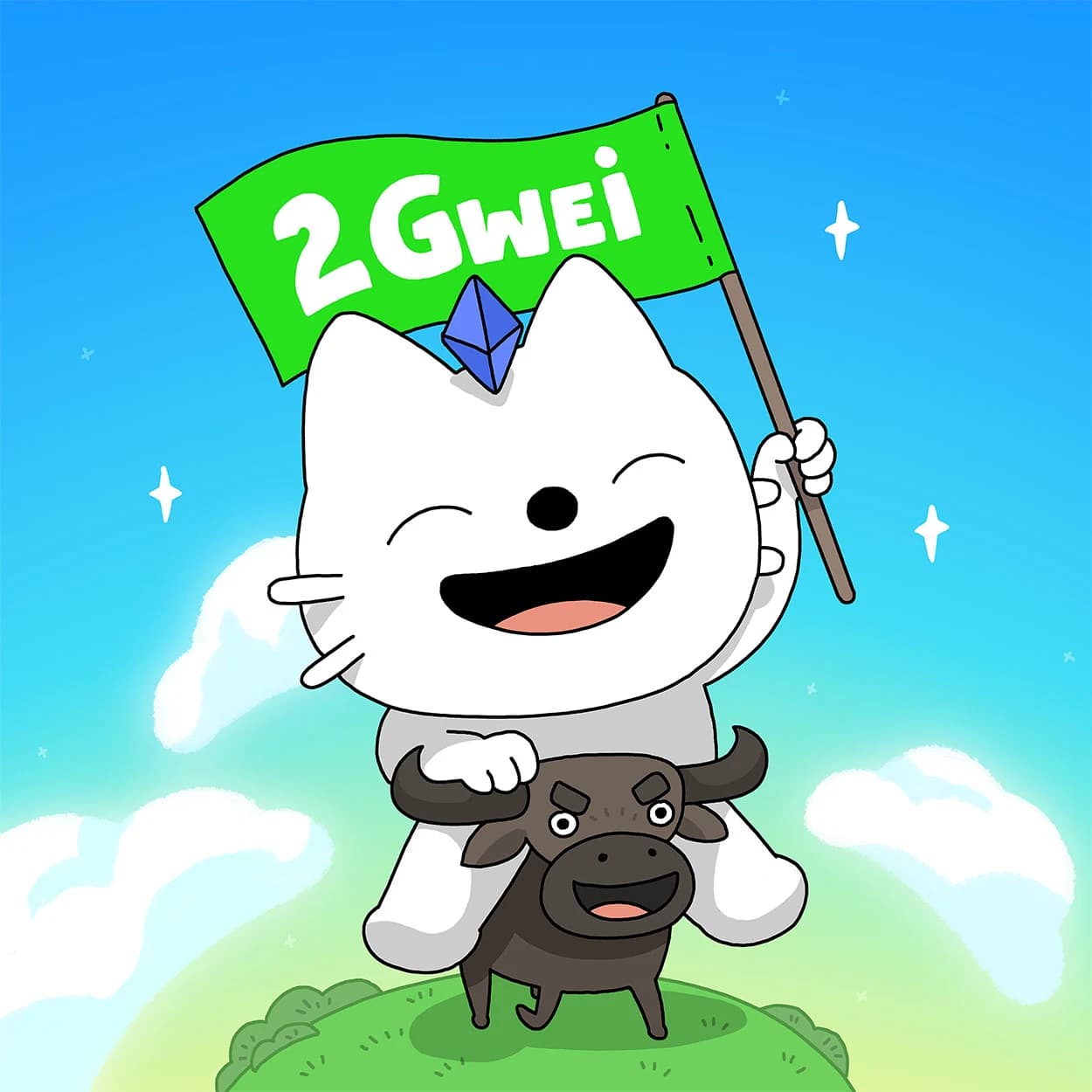 2 Gwei
