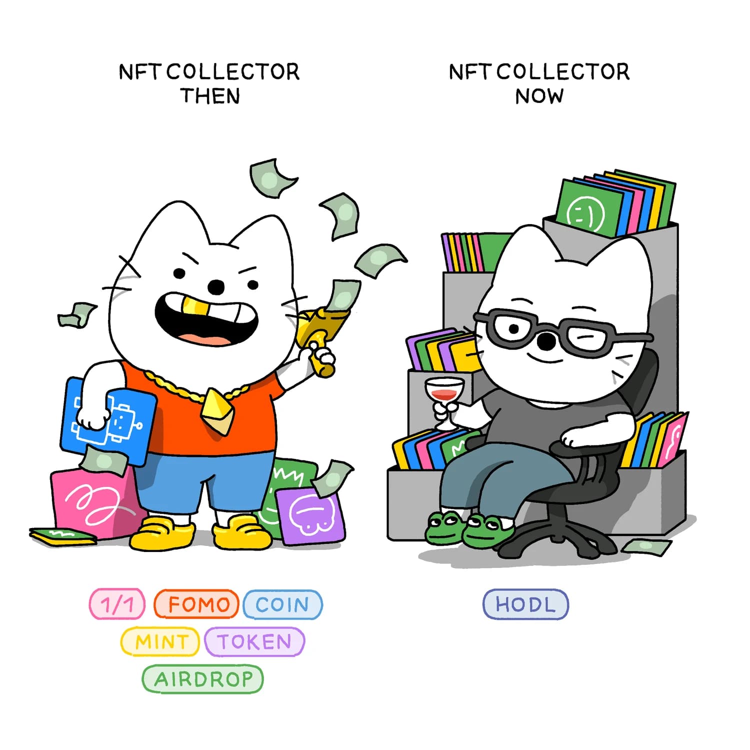 NFT Collector