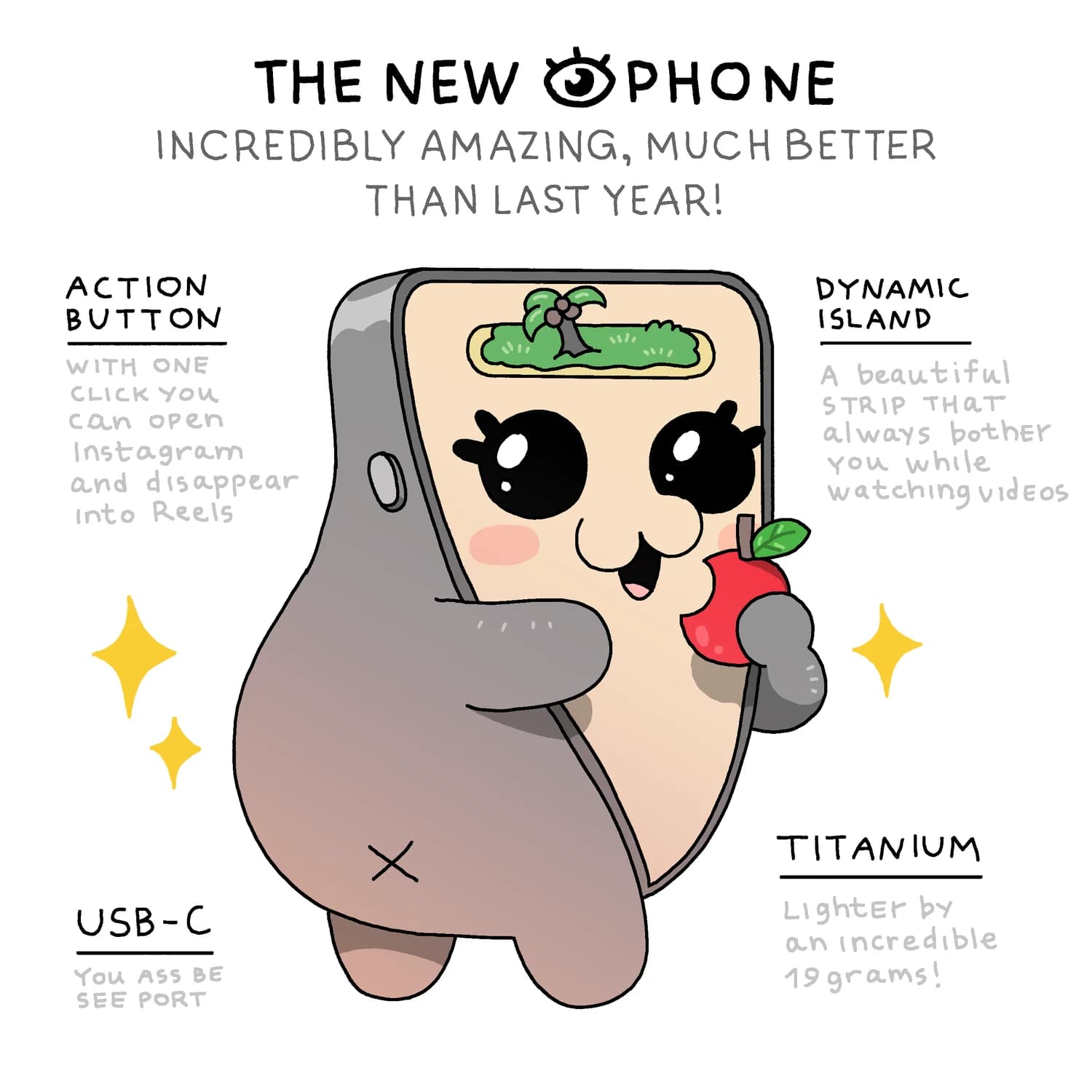 The New EYEphone