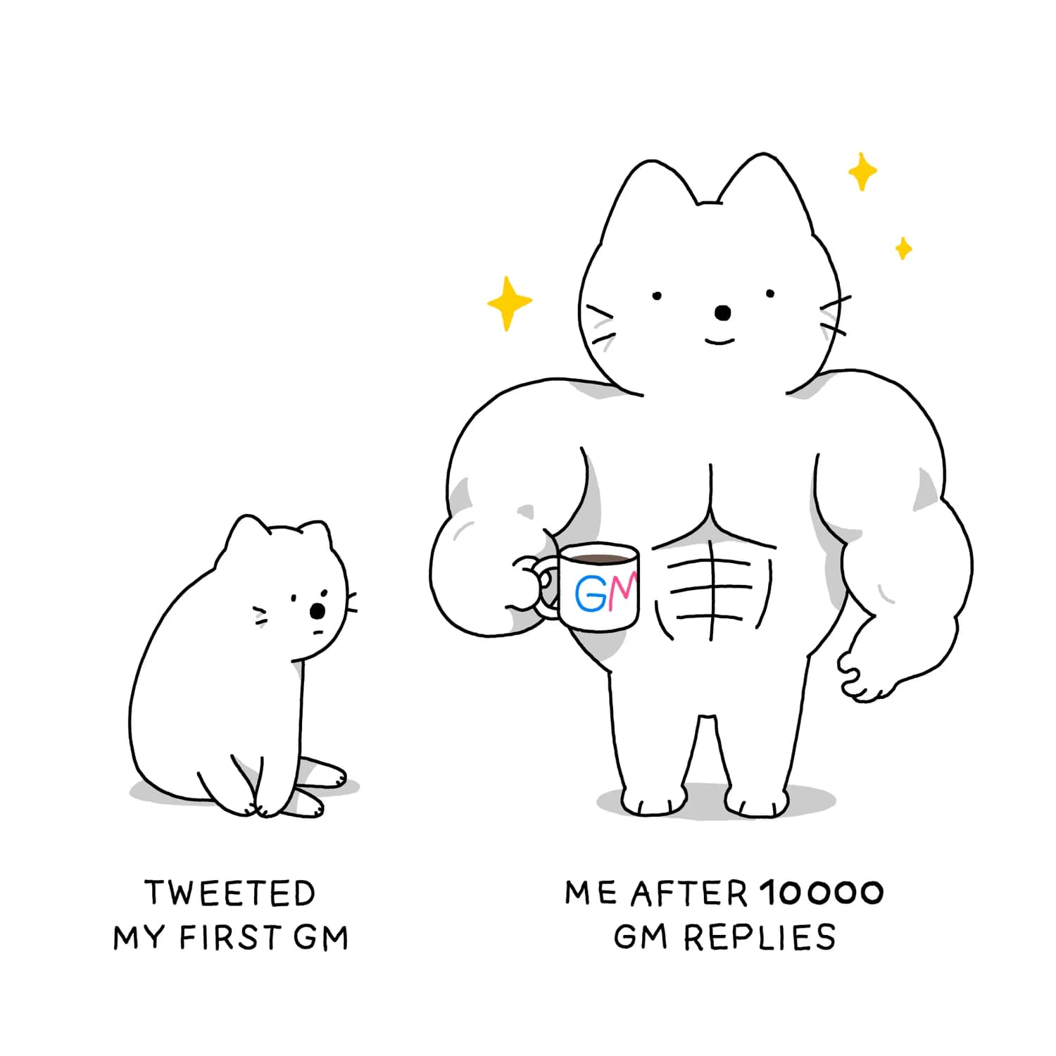 GM 10 000